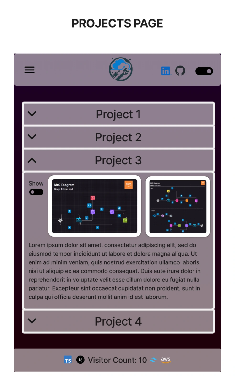 high-detail projects page on mobile